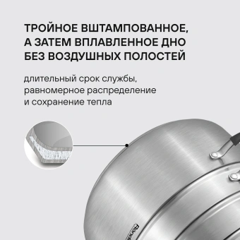 Кастрюля-пароварка Rondell RDS-1815 30.4л. d=32см (с крышкой) стальной - купить недорого с доставкой в интернет-магазине