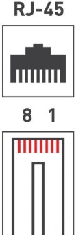 Вилка PROconnect (05-1021-3) кат.5E RJ45 прозрачный (упак.:1шт) - купить недорого с доставкой в интернет-магазине