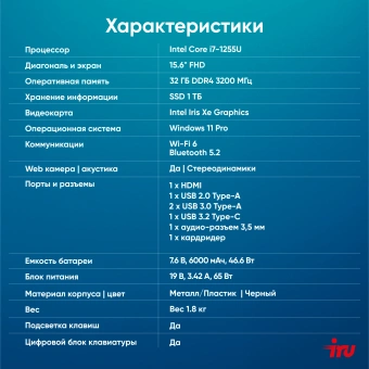 Ноутбук IRU Strato 15ALI Core i7 1255U 32Gb SSD1Tb Intel Iris Xe graphics 15.6" IPS FHD (1920x1080) Windows 11 Pro Multi Language 64 black WiFi BT Cam 6000mAh (2084679) - купить недорого с доставкой в интернет-магазине