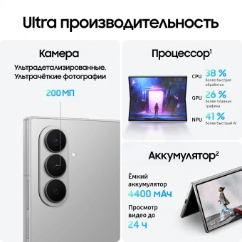 Смартфон Samsung SM-F966B Galaxy Fold7 256Gb 12Gb серый раскладной 3G 4G 2Sim 8" 1968x2184 Android 16 200Mpix 802.11 a/b/g/n/ac/ax/be NFC GPS GSM900/1800 GSM1900 Protect - купить недорого с доставкой в интернет-магазине