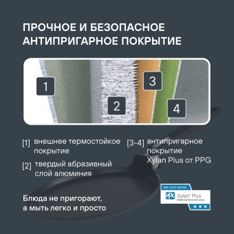 Сковорода блинная Rondell Modern RDA-1725 круглая 24см покрытие: Xylan Plus ручка несъемная (без крышки) черный - купить недорого с доставкой в интернет-магазине