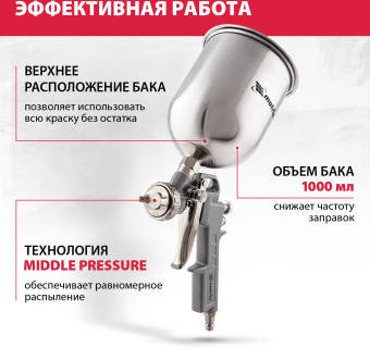 Краскораспылитель Matrix 57315 230л/мин соп.:1.8мм бак:1л серебристый - купить недорого с доставкой в интернет-магазине