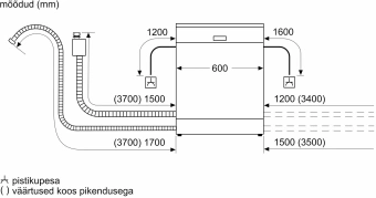 Посудомоечная машина Bosch SMS4HVW00E белый (полноразмерная) - цена, купить или заказать с доставкой в интернет-магазине Посудомоечная машина Bosch SMS4HVW00E белый (полноразмерная) - купить недорого с доставкой в интернет-магазине