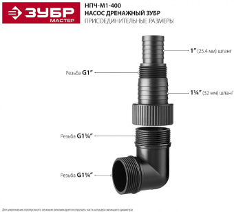 Насос дренажный Зубр Мастер НПЧ-М1-400 400Вт 7200л/час центробежный - купить недорого с доставкой в интернет-магазине