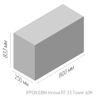 Источник бесперебойного питания Ippon Innova RT 33 40K Tower 40000Вт 40000ВА черный - купить недорого с доставкой в интернет-магазине