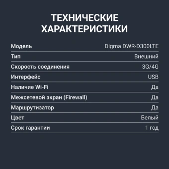 Модем 3G/4G Digma DWR-D300LTE USB Wi-Fi Firewall +Router внешний белый - купить недорого с доставкой в интернет-магазине