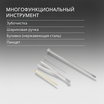 Швейцарская карта Victorinox Smart Card Wallet Sharp (0.7250.36) серый коробка подарочная - купить недорого с доставкой в интернет-магазине