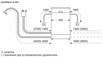 Посудомоечная машина встраив. Bosch SPV6EMX65Q узкая - купить недорого с доставкой в интернет-магазине