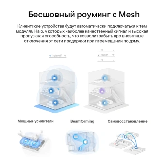 Бесшовный Mesh роутер Mercusys Halo H60X(2-pack) AX1500 10/100/1000BASE-TX белый (упак.:2шт) - купить недорого с доставкой в интернет-магазине