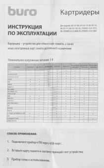 Устройство чтения карт памяти USB2.0 Buro BU-CR-2102 белый - купить недорого с доставкой в интернет-магазине