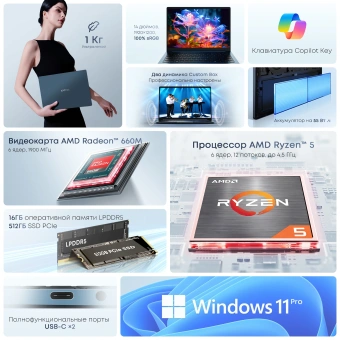 Ноутбук Chuwi Corebook Air Ryzen 5 6600H 16Gb SSD512Gb AMD Radeon 660M 14" IPS FHD+ (1920x1200) Windows 11 Pro blue WiFi BT Cam - купить недорого с доставкой в интернет-магазине