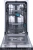 Посудомоечная машина встраив. Gorenje GV561D10 1930Вт узкая инвертер - купить недорого с доставкой в интернет-магазине