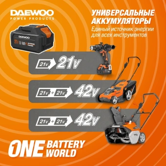 Строительный пылесос Daewoo DAVC 1621Li SET 200Вт (уборка: сухая/сбор воды/выдув) оранжевый - купить недорого с доставкой в интернет-магазине