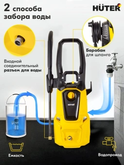 Минимойка Huter W-4-2500 PRO 2500Вт (70/8/31) - купить недорого с доставкой в интернет-магазине