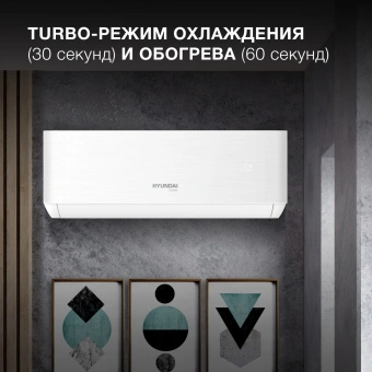 Сплит-система Hyundai HAC-09i/T-PRO белый - купить недорого с доставкой в интернет-магазине
