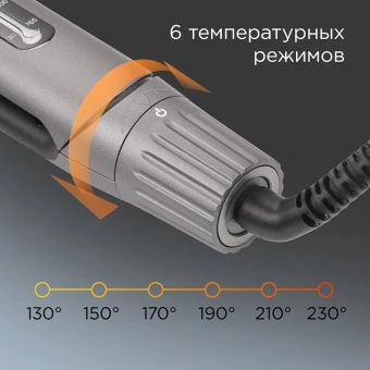 Выпрямитель Redmond HS1714 55Вт серый макс.темп.:230С покрытие:керамическое - купить недорого с доставкой в интернет-магазине
