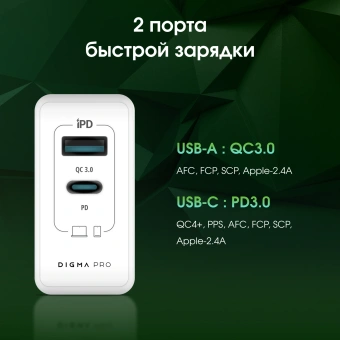 Сетевое зар./устр. Digma Pro DPW4A 45W 3A (PD+QC) USB-C/USB-A универсальное белый (DPW4A5GX11WH) - купить недорого с доставкой в интернет-магазине