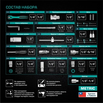 Набор инструментов Stels 14122 109 предметов (жесткий кейс) - купить недорого с доставкой в интернет-магазине