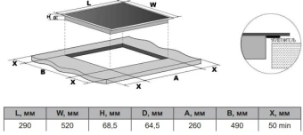 Индукционная варочная поверхность Darina 6P EI 527 B черный - купить недорого с доставкой в интернет-магазине