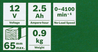 Цепная пила Bosch EasyCut12 аккум. дл.шины:2.5" (6.5cm) 1аккум. 2.5Ач ЗУ (06033C9020) - купить недорого с доставкой в интернет-магазине