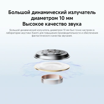Гарнитура внутриканальные Xiaomi Redmi Buds 6 Play синий беспроводные bluetooth в ушной раковине (BHR9283GL) - купить недорого с доставкой в интернет-магазине