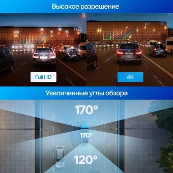 Видеорегистратор TrendVision Proof Ultra черный 2160x3840 2160p 170гр. GPS SA230D - купить недорого с доставкой в интернет-магазине
