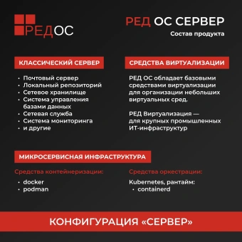 Ключ активации Ред Софт РЕД ОС Сервер Стандартная ред. 1г т.п. базового ур. (REDOS-SRV-STD-BAS-ESD) - купить недорого с доставкой в интернет-магазине
