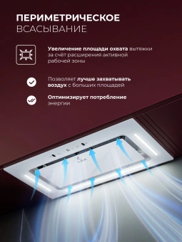 Вытяжка встраиваемая Lex Aura 600 Inverter WH белый управление: сенсорное (1 мотор) - купить недорого с доставкой в интернет-магазине