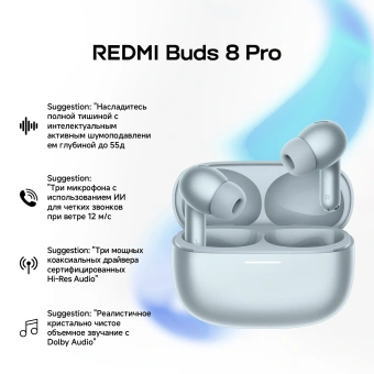 Гарнитура внутриканальные Xiaomi Redmi Buds 8 Pro синий беспроводные bluetooth в ушной раковине (BHR08GMGL) - купить недорого с доставкой в интернет-магазине
