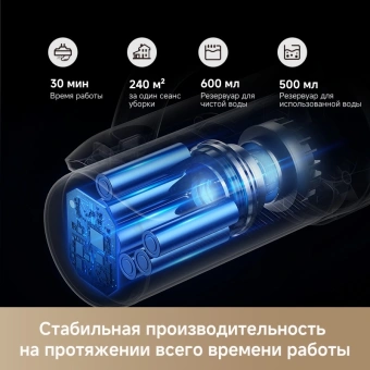 Пылесос моющий Trouver K30 300Вт белый - купить недорого с доставкой в интернет-магазине