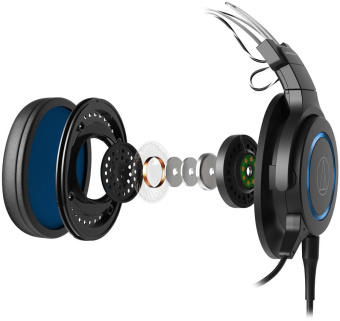 Наушники с микрофоном Audio-Technica ATH-G1 черный/синий 2м мониторные оголовье (80000808) - купить недорого с доставкой в интернет-магазине