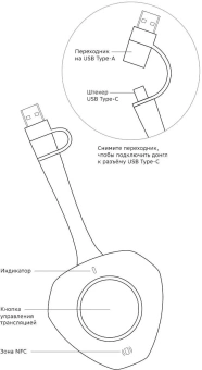 Модуль Sber SDWD13-001 USB Донгл для дублирования экрана - купить недорого с доставкой в интернет-магазине