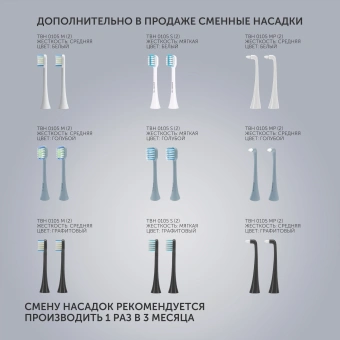 Зубная щетка электрическая Polaris PETB 0701 TC серый - купить недорого с доставкой в интернет-магазине