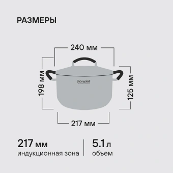 Кастрюля Rondell Akzent RDS-1389 5.1л. d=24см (с крышкой) стальной - купить недорого с доставкой в интернет-магазине