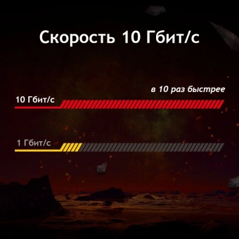 Сетевой адаптер 10G Ethernet TP-Link TX401 PCI Express x4 - купить недорого с доставкой в интернет-магазине