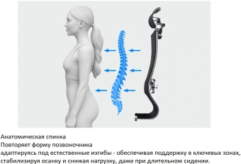 Кресло руководителя Метта Yoga 4DT B2-15D - YM93+Infinity+carbon черный сетка/кожа с подголов. крестов. алюминий хром (комплект 1шт) - купить недорого с доставкой в интернет-магазине