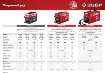 Сварочный аппарат Зубр СА-220 инвертор ММА 8.4кВт - купить недорого с доставкой в интернет-магазине