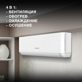 Сплит-система Hyundai HAC-07/T-PRO белый - купить недорого с доставкой в интернет-магазине
