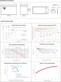 Батарея для ИБП Rutrike 6-F-7 12В 7Ач - купить недорого с доставкой в интернет-магазине