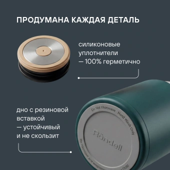 Термос для еды Rondell Aventura RDS-1660 0.7л. морская волна с чехлом картонная коробка - купить недорого с доставкой в интернет-магазине