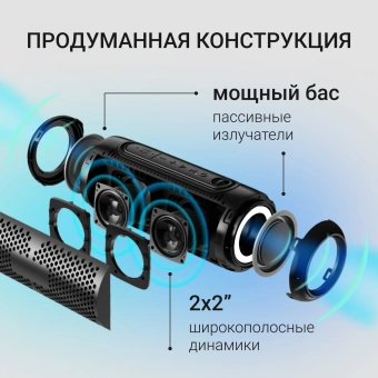 Колонка порт. Digma D-PS1524 черный 20W 2.0 BT 10м 2000mAh (PS1524B) - купить недорого с доставкой в интернет-магазине