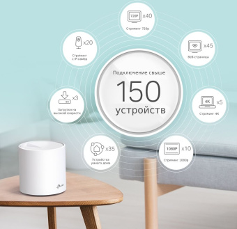 Бесшовный Mesh роутер TP-Link Deco X60(2-Pack) AX5400 10/100/1000BASE-TX белый (упак.:2шт) - купить недорого с доставкой в интернет-магазине
