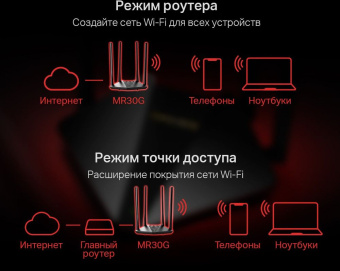 Роутер беспроводной Mercusys MR30G AC1200 10/100/1000BASE-TX черный - цена, купить или заказать с доставкой в интернет-магазине Роутер беспроводной Mercusys MR30G AC1200 10/100/1000BASE-TX черный - купить недорого с доставкой в интернет-магазине