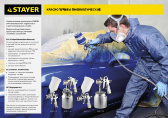 Краскораспылитель Stayer Master 06472-1.5 225л/мин соп.:1.5мм бак:0.75л серебристый - купить недорого с доставкой в интернет-магазине