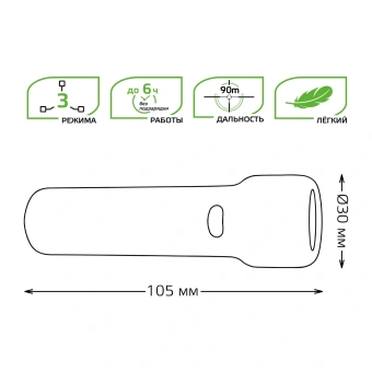 Фонарь ручной Gauss GFL202 черный 1Вт лам.:светодиод. (GF202) - купить недорого с доставкой в интернет-магазине