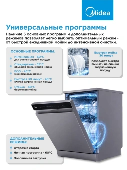 Посудомоечная машина Midea MFD60S050S серый (полноразмерная) - купить недорого с доставкой в интернет-магазине