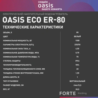 Водонагреватель Oasis Standart EcoER-80 1.5кВт 80л электрический настенный/белый - купить недорого с доставкой в интернет-магазине