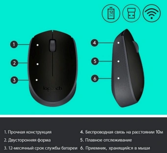 Мышь Logitech M171 черный/серый оптическая 1000dpi беспров. USB для ноутбука 2but (910-004424) - купить недорого с доставкой в интернет-магазине
