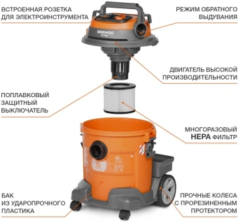 Строительный пылесос Daewoo DAVC 2014S 1400Вт (уборка: сухая/влажная/выдув/сбор воды) оранжевый - купить недорого с доставкой в интернет-магазине