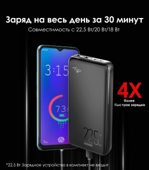 Мобильный аккумулятор Itel Star 200F 20000mAh QC3.0/PD3.0/PE2.0 22.5W 5A 2xUSB-A/USB-C черный - купить недорого с доставкой в интернет-магазине